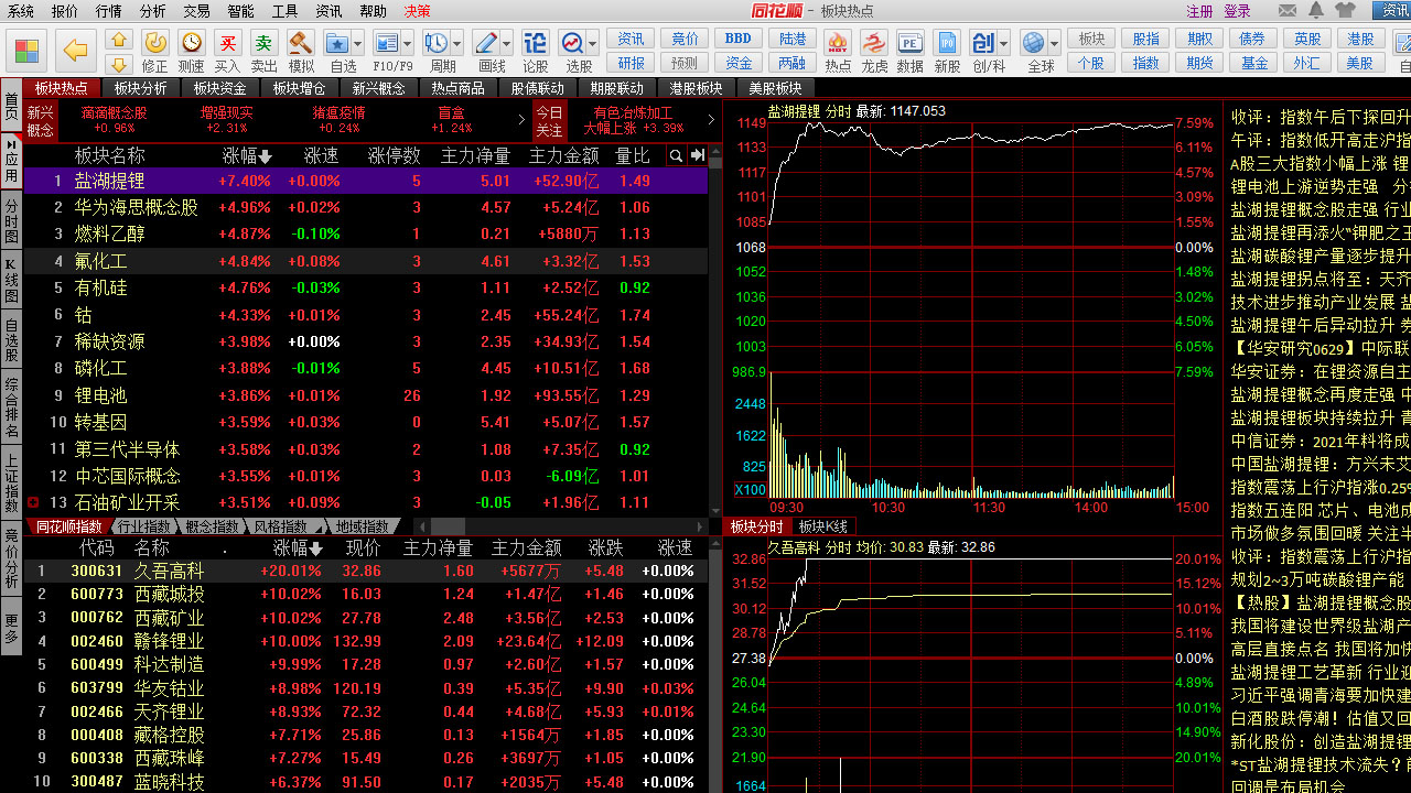 同花顺-联想应用商店