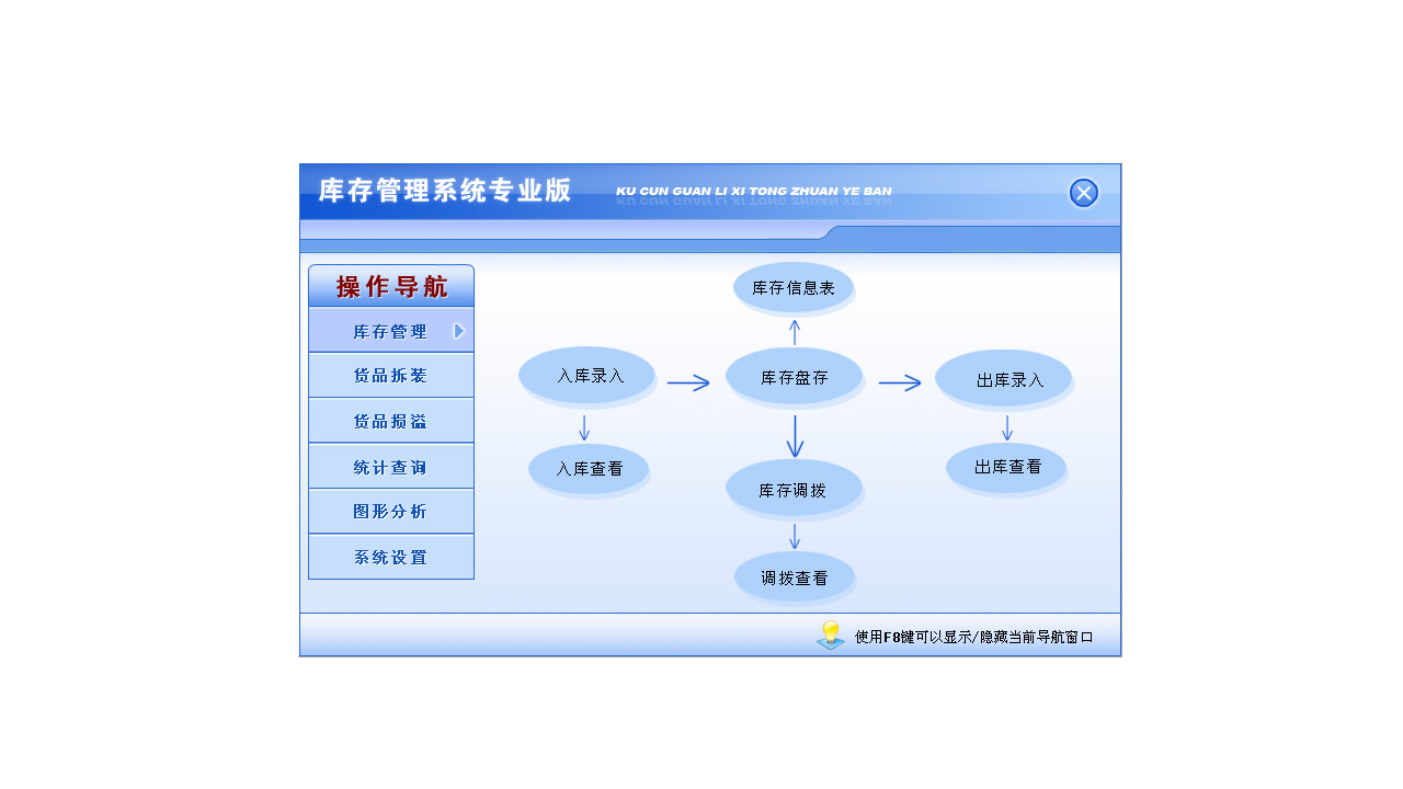 宏达库存管理系统专业版
