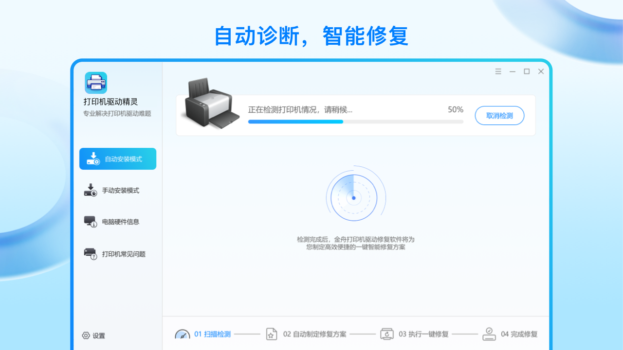 確認申請及設計用語印 ABOUT US - SHEN ZHEN ANLV MEDICAL TECHNOLOGY CO.,LTD