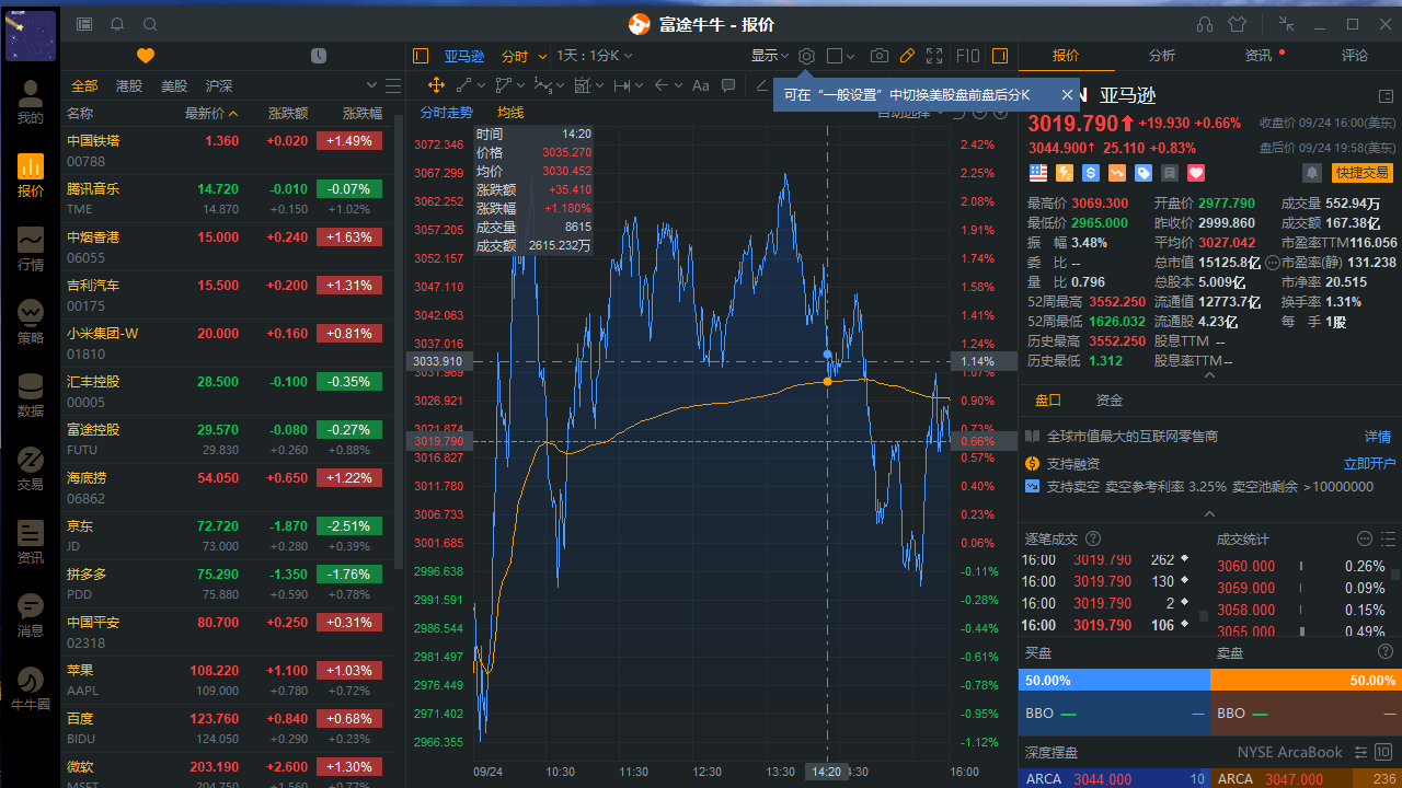 富途牛牛经典版-联想应用商店